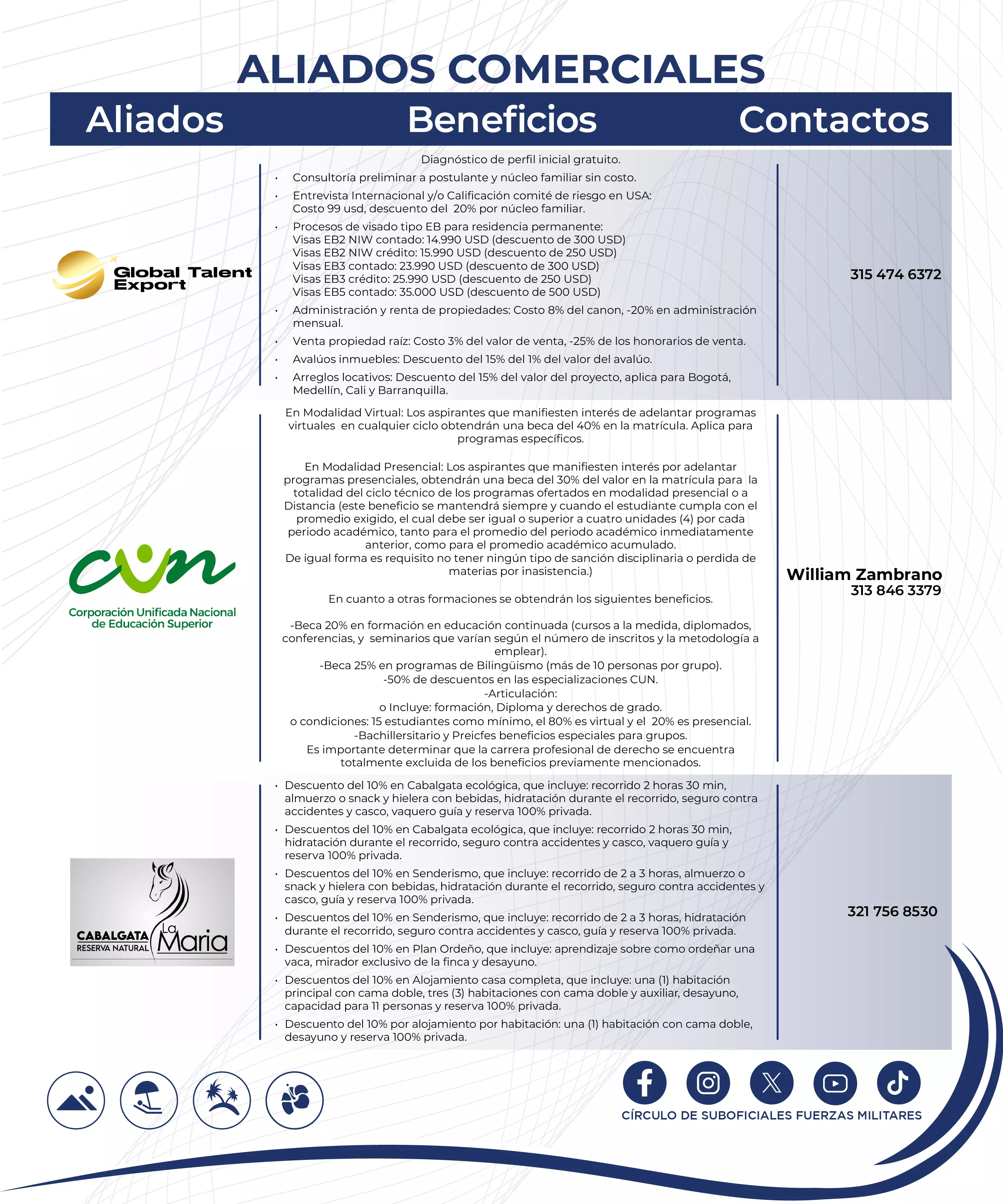 Imagen Aliados Comerciales