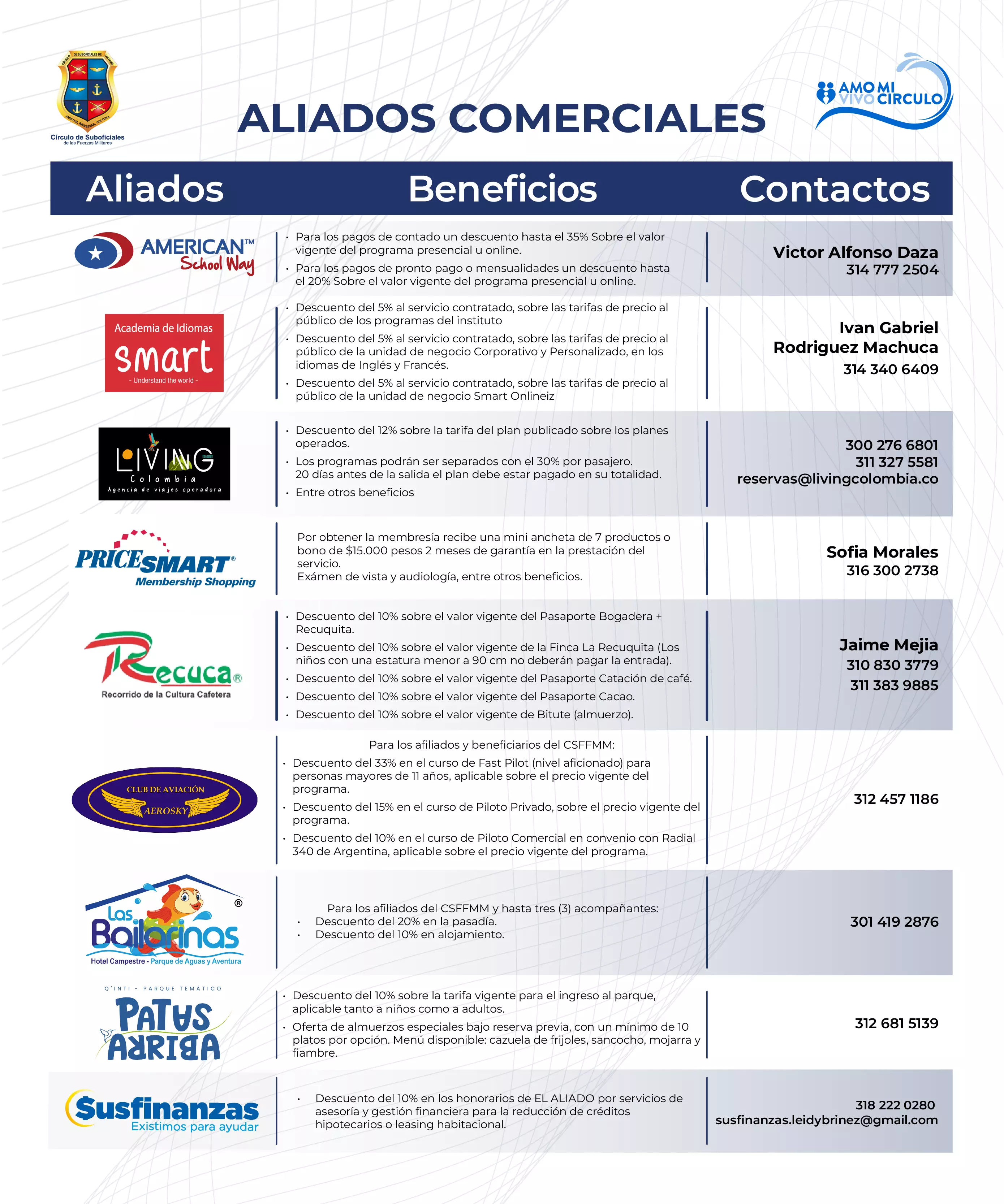 Imagen Aliados Comerciales