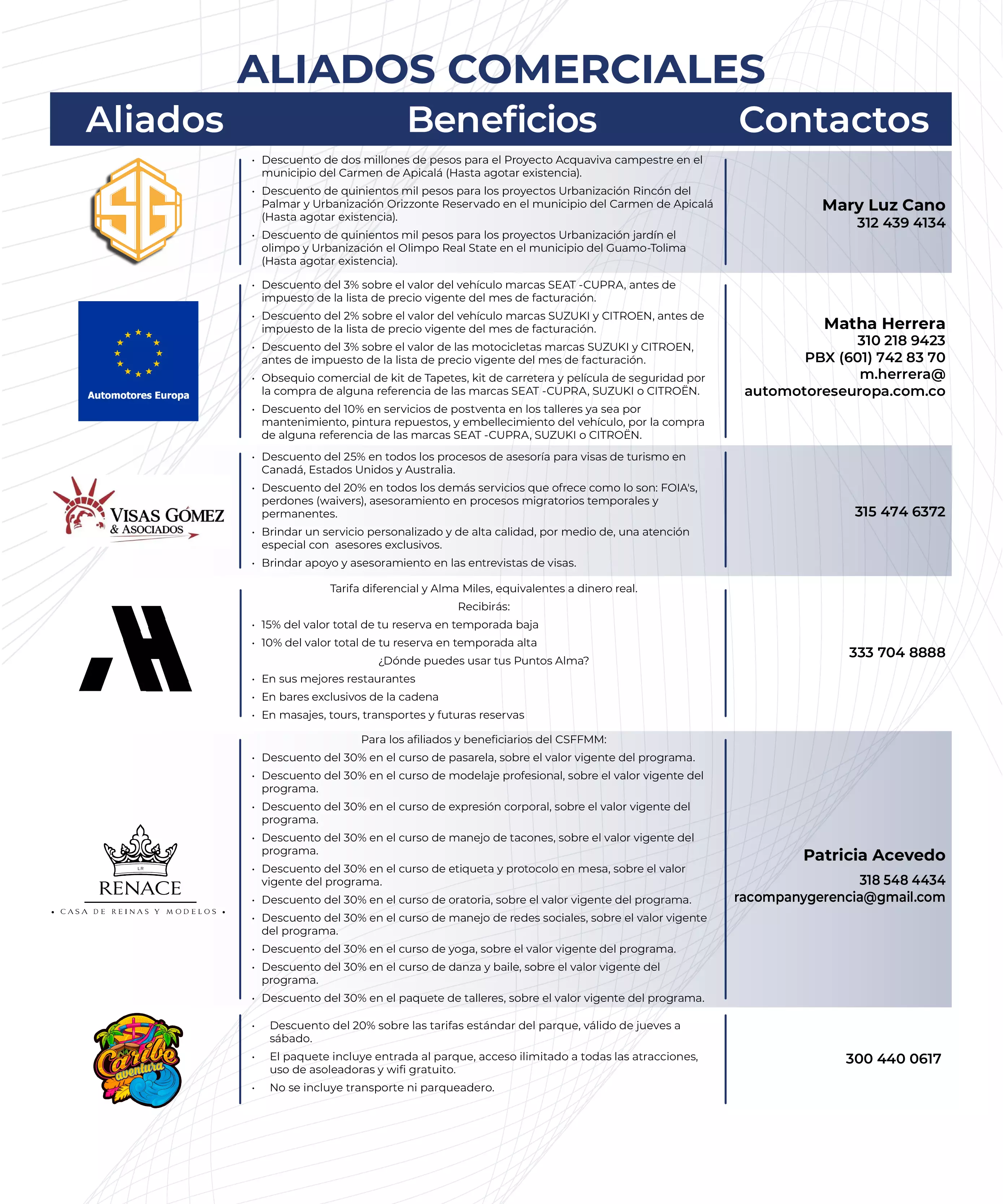 Imagen Aliados Comerciales